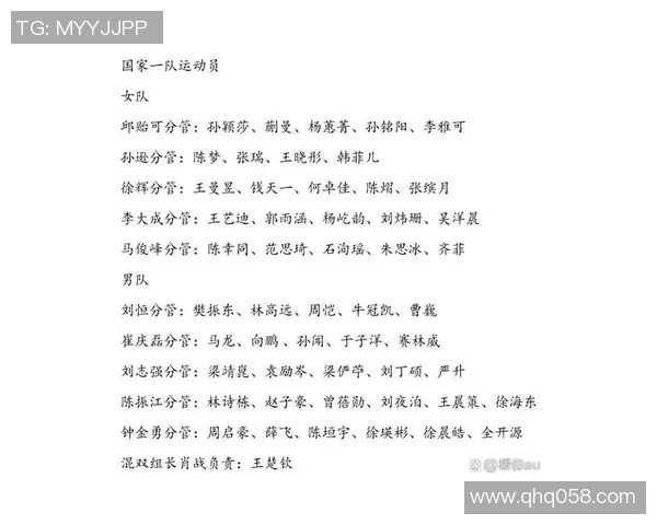 乒乓球节奏排行榜揭晓西安乒乓球队荣获第五名佳绩