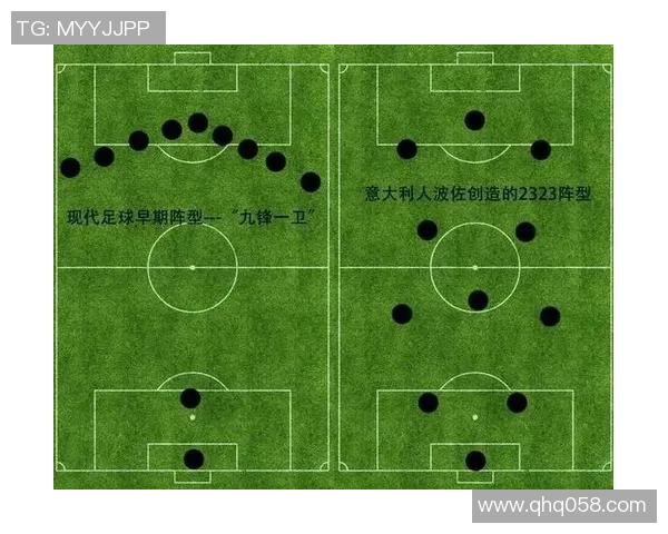 北京足球队中路突破战术分析及其成效评估