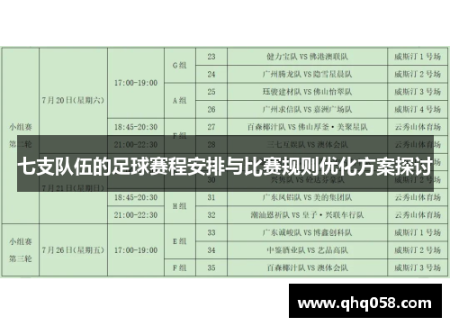 七支队伍的足球赛程安排与比赛规则优化方案探讨